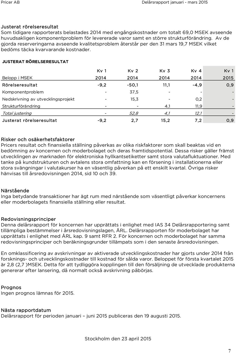 JUSTERAT RÖRELSERESULTAT Kv 1 Kv 2 Kv 3 Kv 4 Kv 1 Belopp i MSEK 2014 2014 2014 2014 2015 Rörelseresultat -9,2-50,1 11,1-4,9 0,9 Komponentproblem - 37,5 - - - Nedskrivning av utvecklingsprojekt -