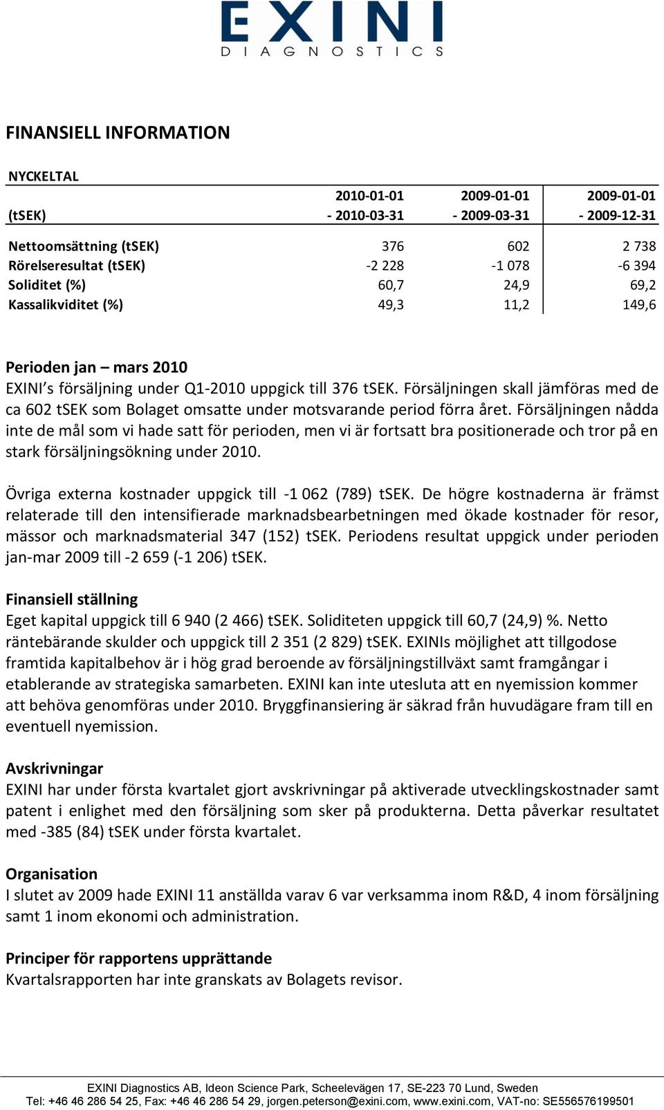 Försäljningen skall jämföras med de ca 602 tsek som Bolaget omsatte under motsvarande period förra året.