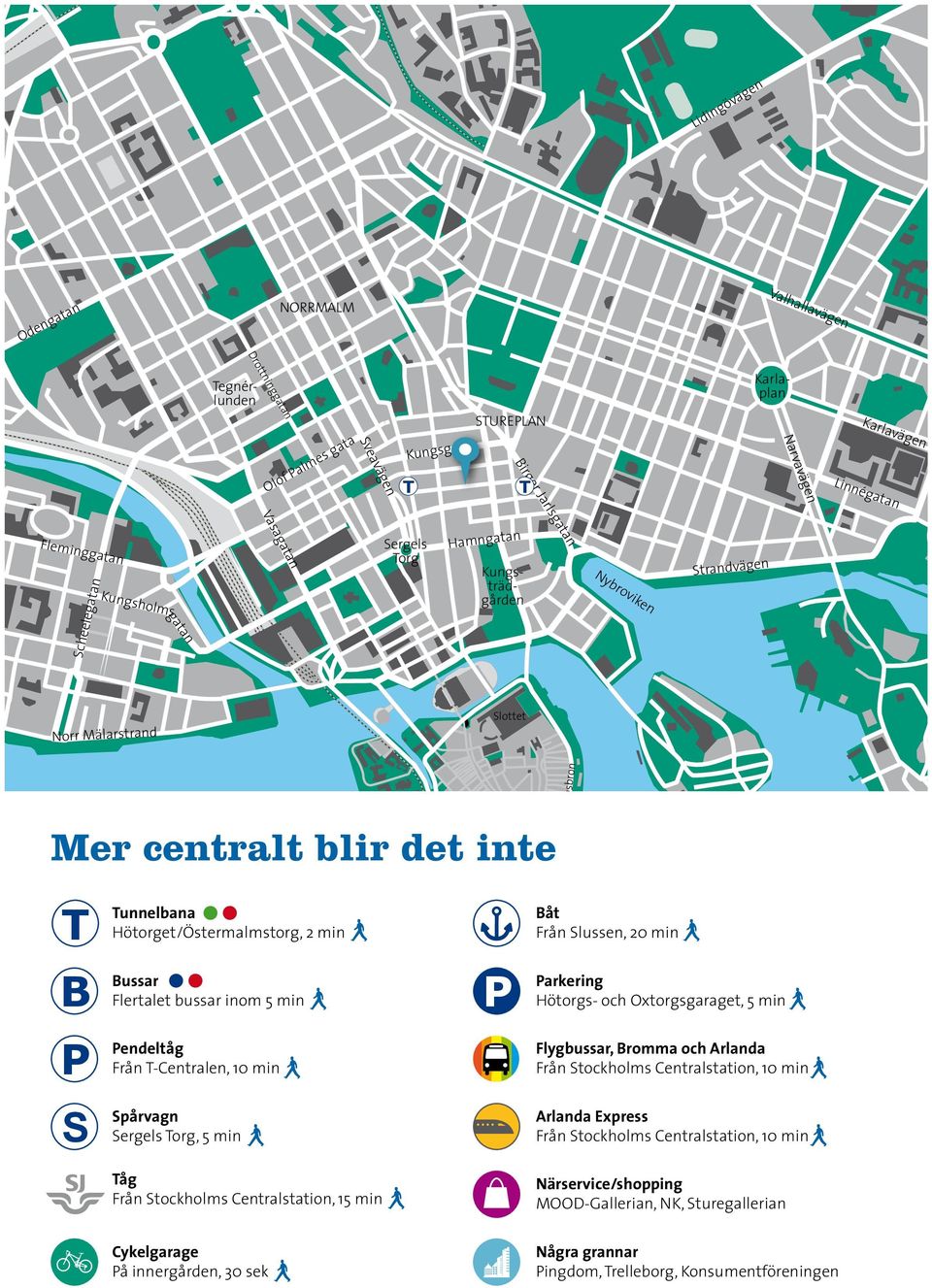 B P S Söder Mälarstrand Tunnelbana Hötorget/Östermalmstorg, 2 min Bussar Flertalet bussar inom 5 min Pendeltåg Från T-Centralen, 10 min Spårvagn Sergels Torg, 5 min Hornsgatan P B Medborgarplatsen