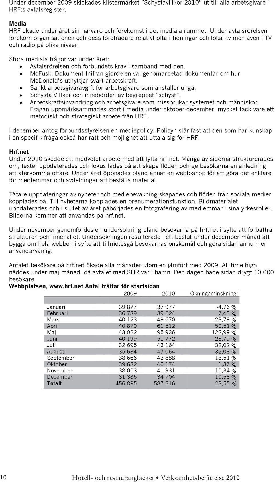 Stora mediala frågor var under året: Avtalsrörelsen och förbundets krav i samband med den. McFusk: Dokument Inifrån gjorde en väl genomarbetad dokumentär om hur McDonald s utnyttjar svart arbetskraft.