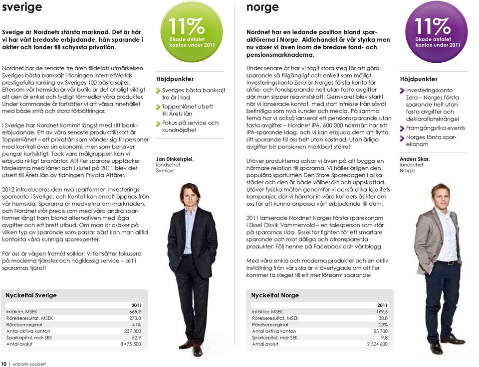 ökade antalet konton under 2011 Nordnet har de senaste tre åren tilldelats utmärkelsen Sveriges bästa banksajt i tidningen InternetWorlds prestigefulla ranking av Sveriges 100 bästa sajter.