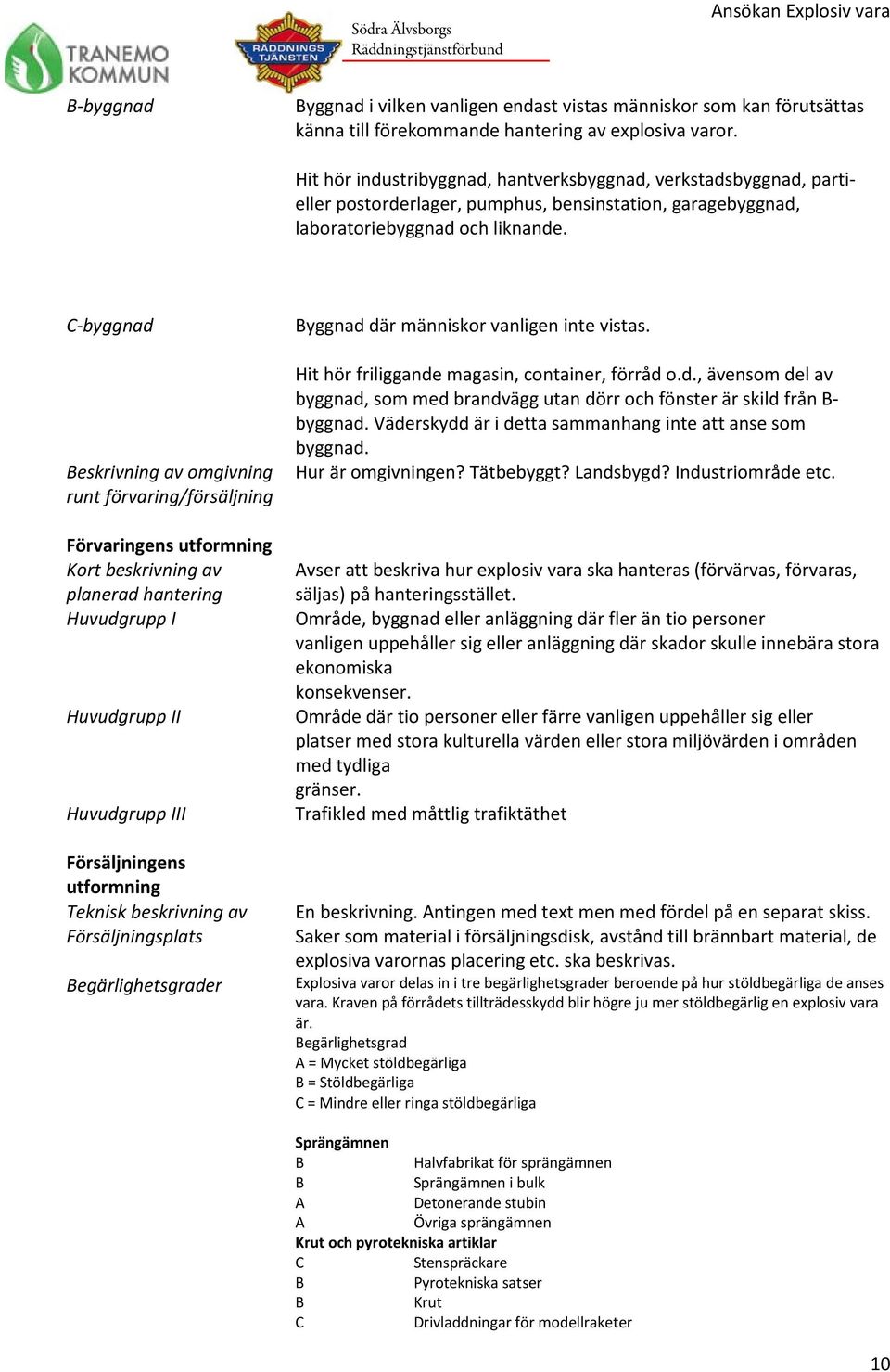 C-byggnad eskrivning av mgivning runt förvaring/försäljning Förvaringens utfrmning Krt beskrivning av planerad hantering Huvudgrupp I Huvudgrupp II Huvudgrupp III Försäljningens utfrmning Teknisk