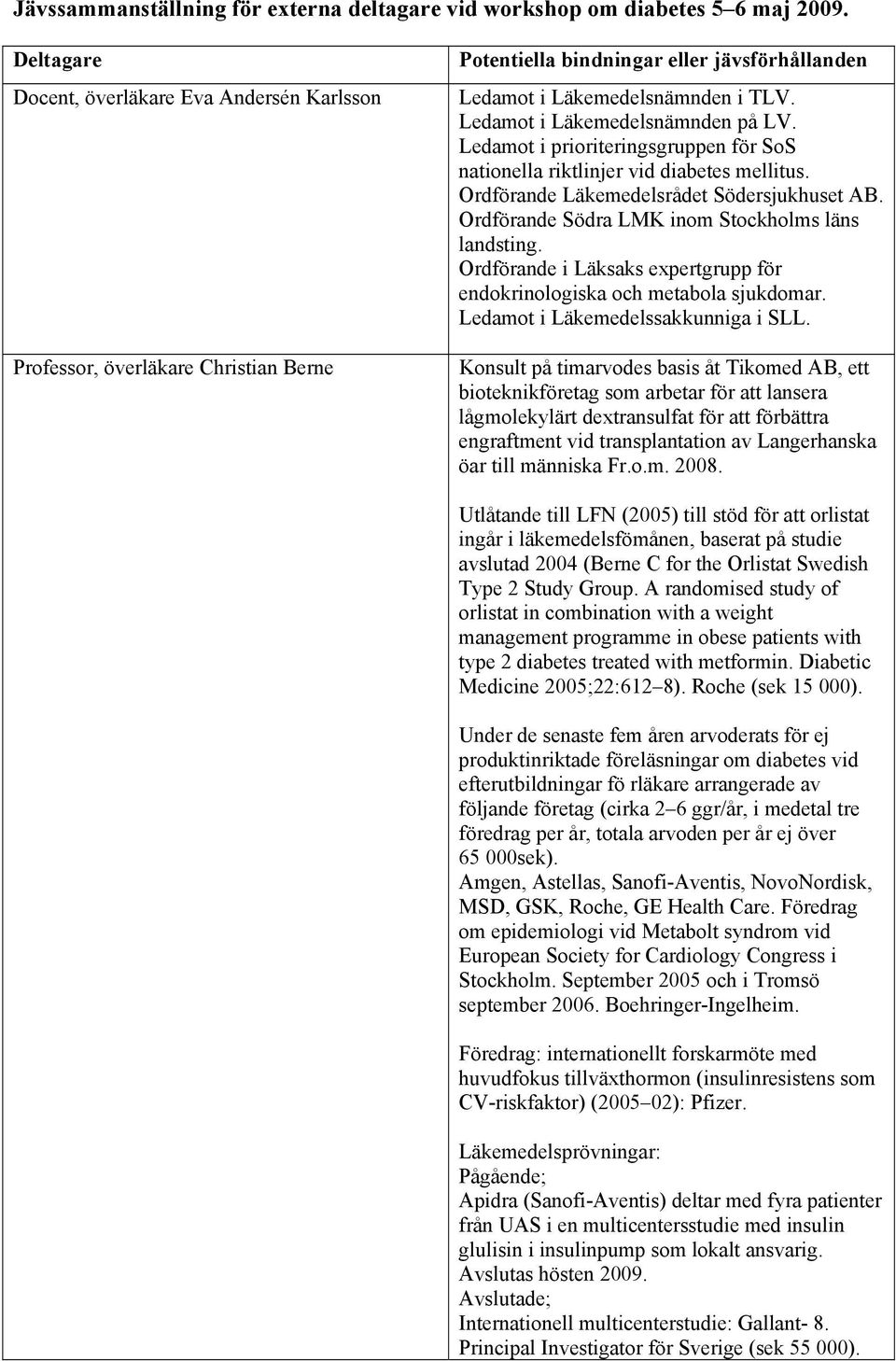 Ledamot i Läkemedelsnämnden på LV. Ledamot i prioriteringsgruppen för SoS nationella riktlinjer vid diabetes mellitus. Ordförande Läkemedelsrådet Södersjukhuset AB.