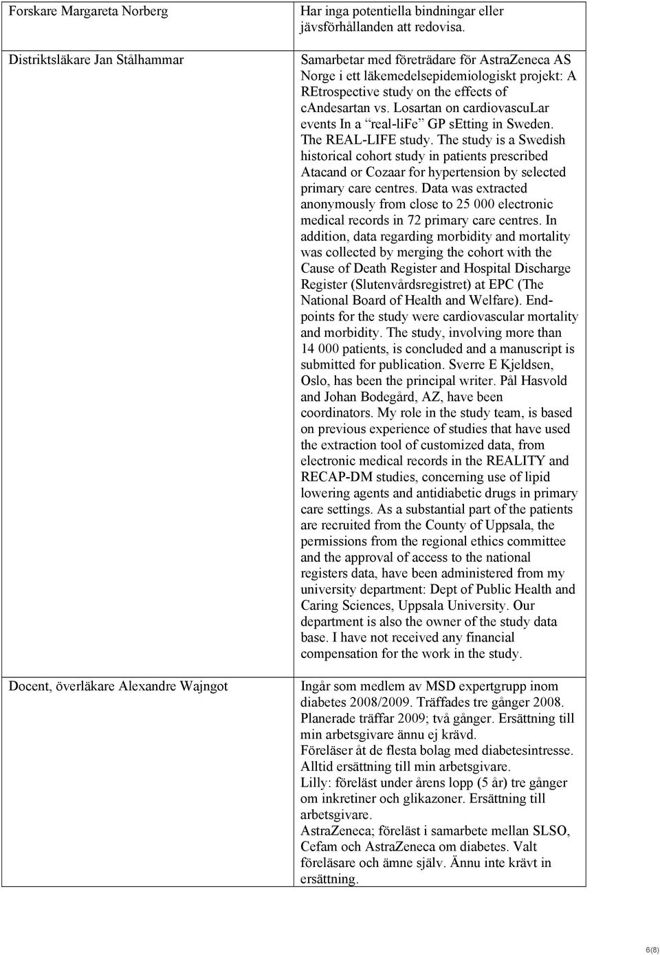 Losartan on cardiovascular events In a real-life GP setting in Sweden. The REAL-LIFE study.