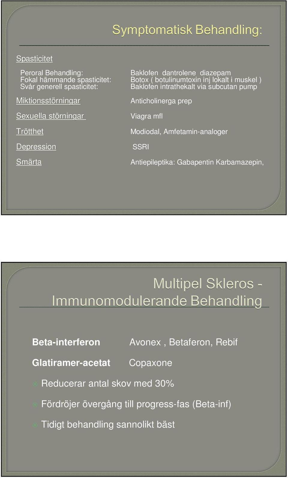 Anticholinerga prep Viagra mfl Modiodal, Amfetamin-analoger SSRI Antiepileptika: Gabapentin Karbamazepin, Beta-interferon