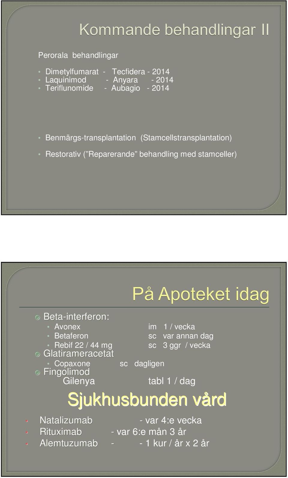 interferon: Avonex im 1 / vecka Betaferon sc var annan dag Rebif 22 / 44 mg sc 3 ggr / vecka Glatirameracetat Copaxone sc