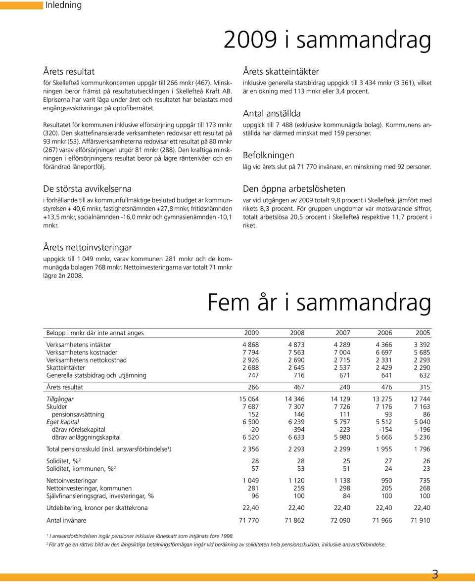 Den skattefinansierade verksamheten redovisar ett resultat på 93 mnkr (53). Affärsverksamheterna redovisar ett resultat på 80 mnkr (267) varav elförsörjningen utgör 81 mnkr (288).