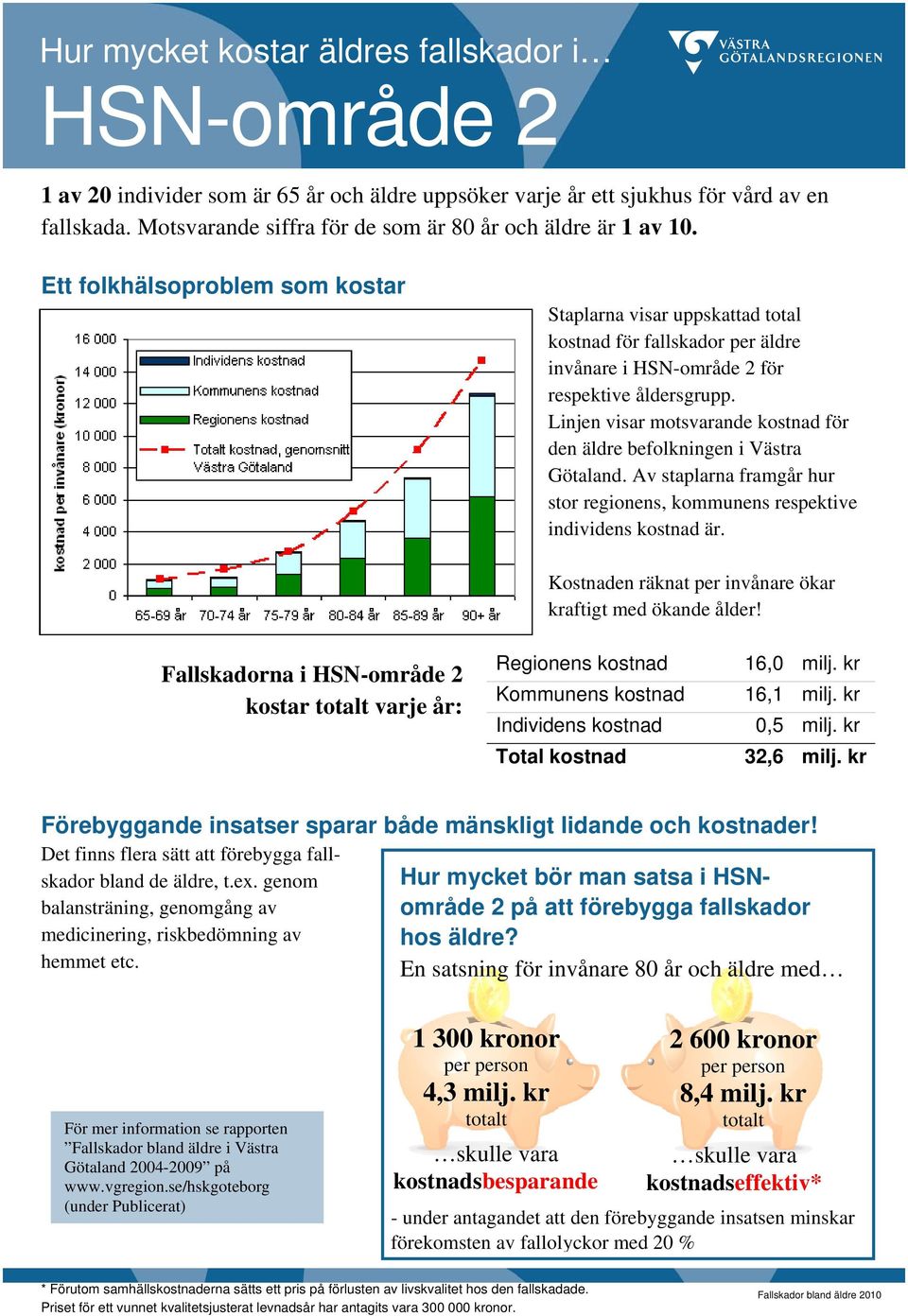 kr bland de äldre, t.ex.