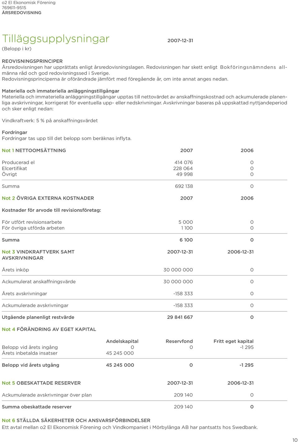 Materiella och immateriella anläggningstillgångar Materiella och immateriella anläggningstillgångar upptas till nettovärdet av anskaffningskostnad och ackumulerade planenliga avskrivningar,