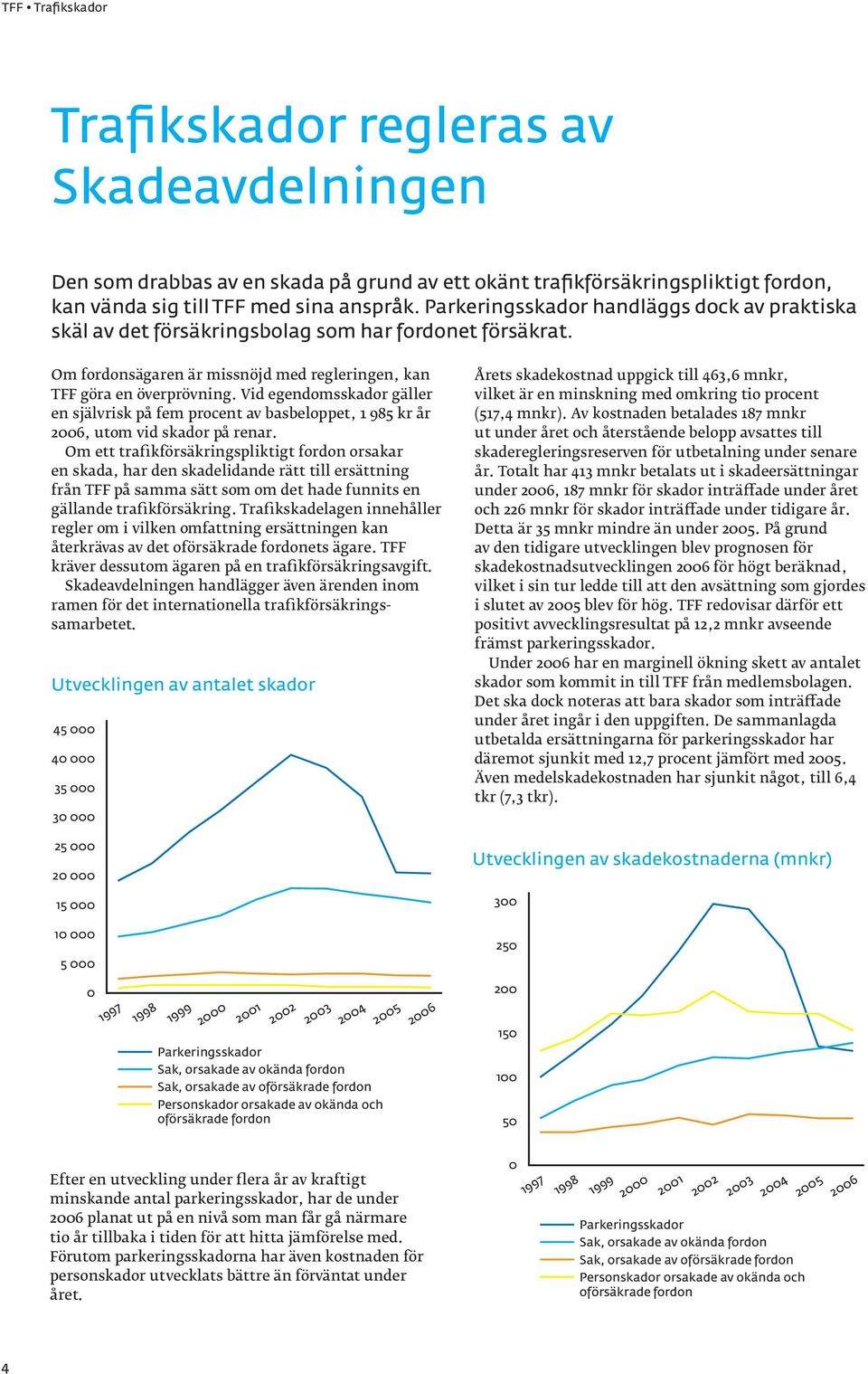 Vid egendomsskador gäller en självrisk på fem procent av basbeloppet, 1 985 kr år 2006, utom vid skador på renar.