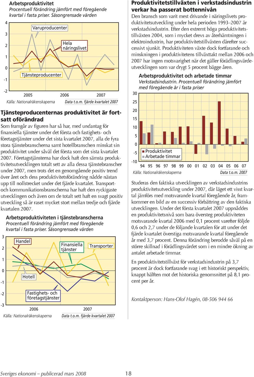 d föregående kvartal i fasta priser. Säsongrensade värden 25 Varuproducenter Tjänsteproducenter Hela näringslivet 26 27 Data t.o.m.