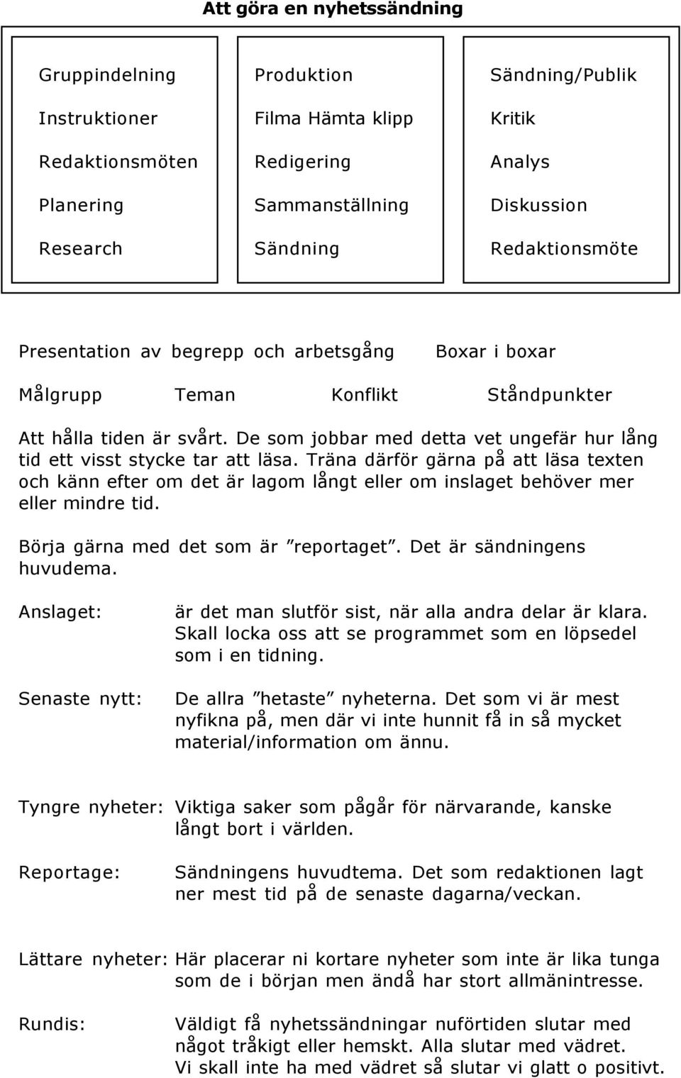 De som jobbar med detta vet ungefär hur lång tid ett visst stycke tar att läsa.