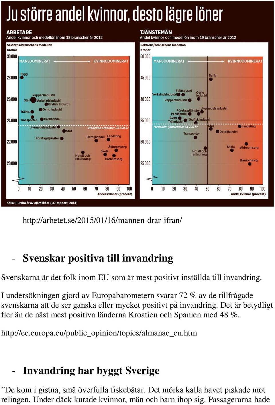 I undersökningen gjord av Europabarometern svarar 72 % av de tillfrågade svenskarna att de ser ganska eller mycket positivt på invandring.