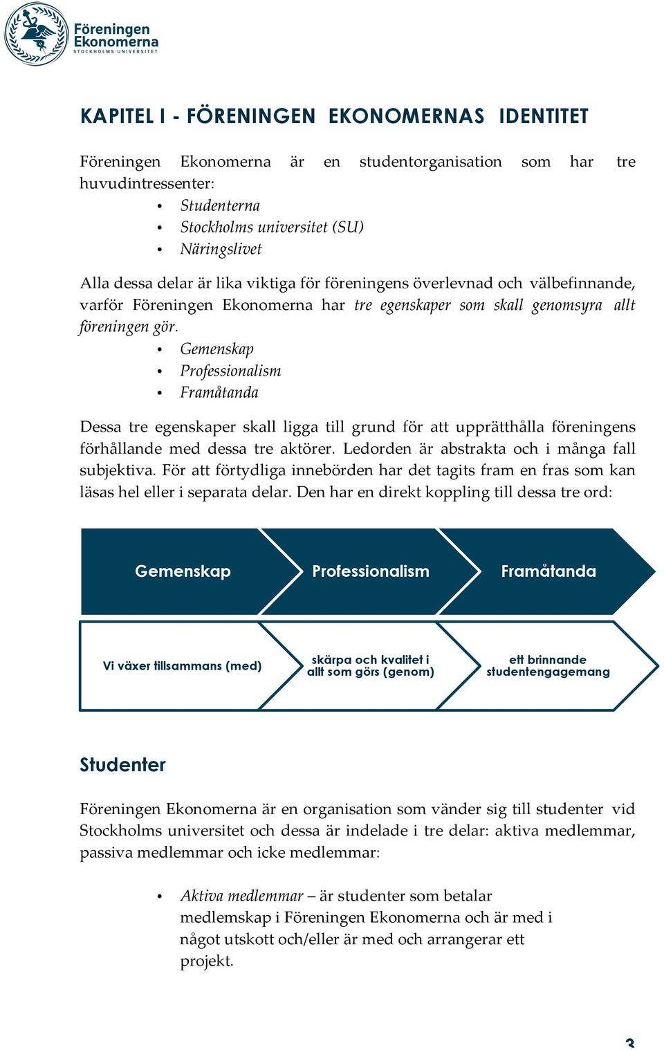 Gemenskap Professionalism Framåtanda Dessa tre egenskaper skall ligga till grund för att upprätthålla föreningens förhållande med dessa tre aktörer. Ledorden är abstrakta och i många fall subjektiva.