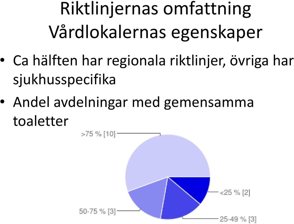 riktlinjer, övriga har sjukhusspecifika