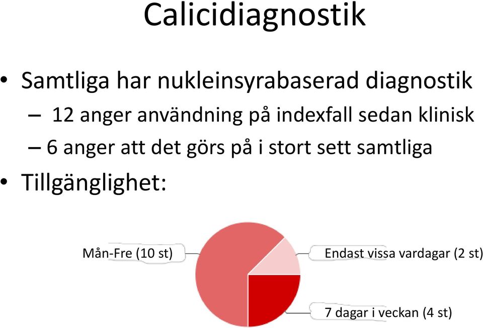 det görs på i stort sett samtliga Tillgänglighet: Mån-Fre