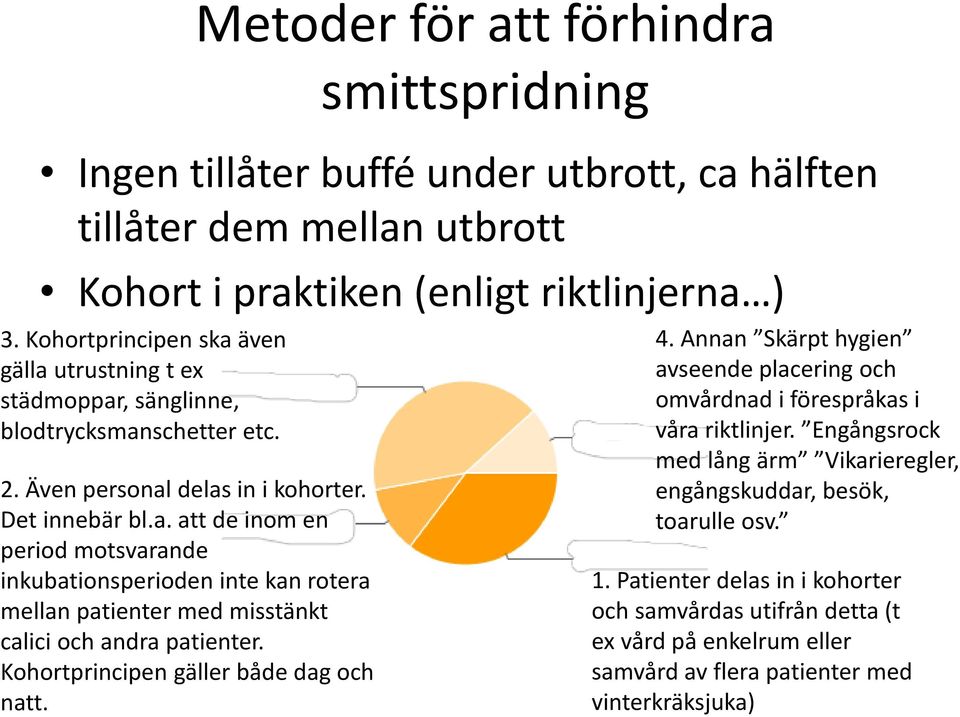 Kohortprincipen gäller både dag och natt. 4. Annan Skärpt hygien avseende placering och omvårdnad i förespråkas i våra riktlinjer.