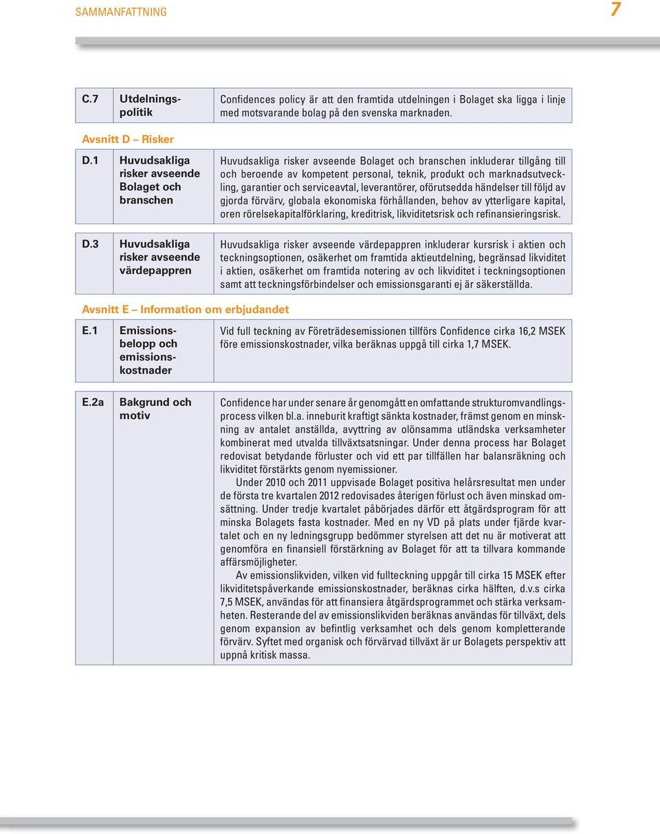 3 Huvudsakliga risker avseende värdepappren Huvudsakliga risker avseende Bolaget och branschen inkluderar tillgång till och beroende av kompetent personal, teknik, produkt och marknadsutveckling,