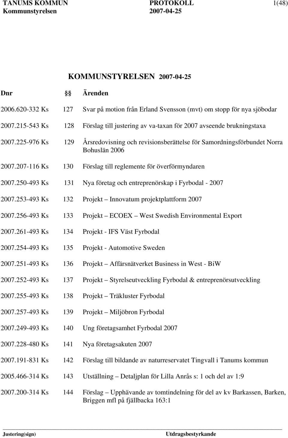 207-116 Ks 130 Förslag till reglemente för överförmyndaren 2007.250-493 Ks 131 Nya företag och entreprenörskap i Fyrbodal - 2007 2007.253-493 Ks 132 Projekt Innovatum projektplattform 2007 2007.