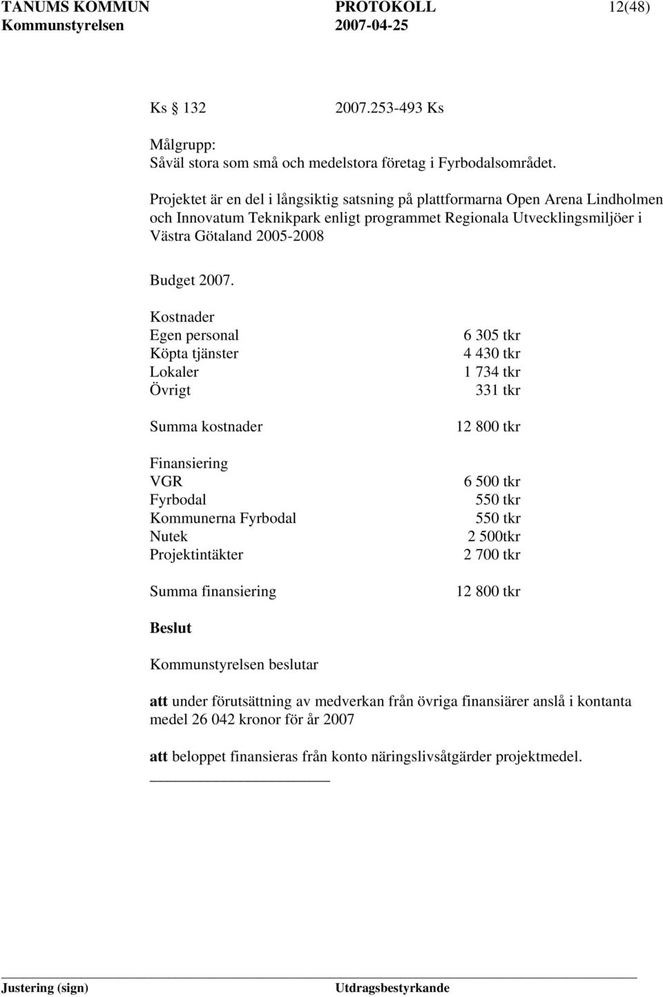 2007. Kostnader Egen personal Köpta tjänster Lokaler Övrigt Summa kostnader Finansiering VGR Fyrbodal Kommunerna Fyrbodal Nutek Projektintäkter Summa finansiering 6 305 tkr 4 430 tkr 1 734