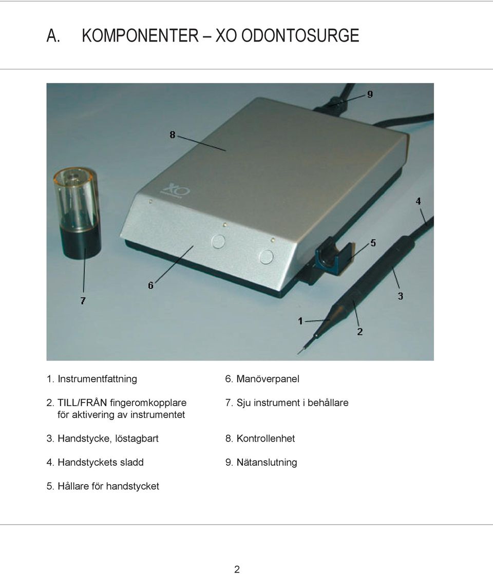 Sju instrument i behållare för aktivering av instrumentet 3.