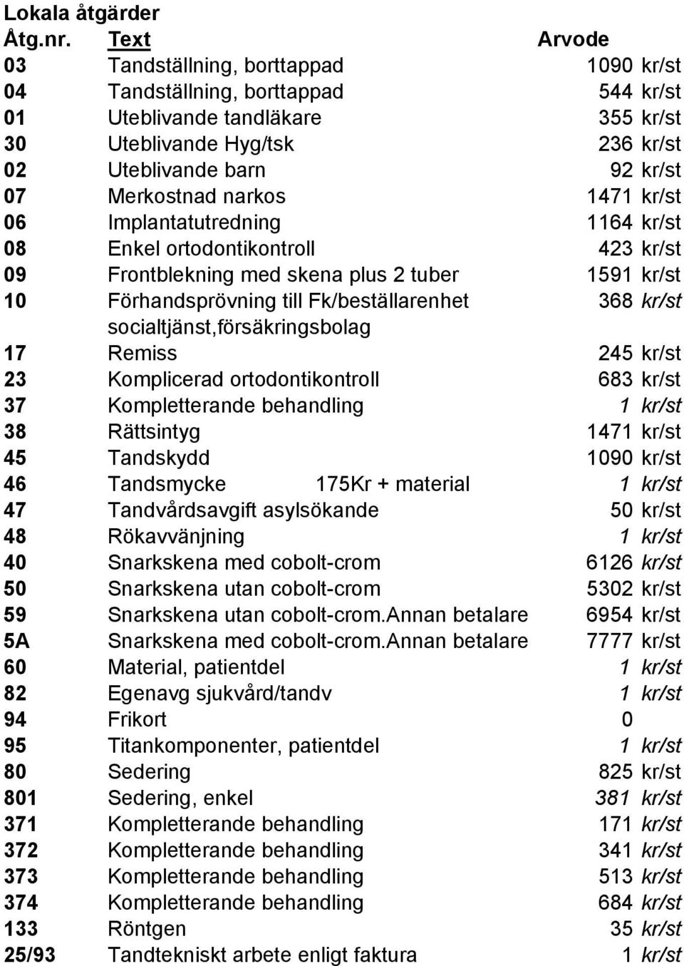 Merkostnad narkos 1471 kr/st 06 Implantatutredning 1164 kr/st 08 Enkel ortodontikontroll 423 kr/st 09 Frontblekning med skena plus 2 tuber 1591 kr/st 10 Förhandsprövning till Fk/beställarenhet 368