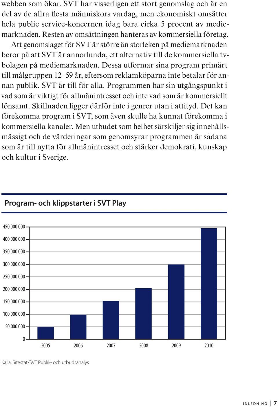 Resten av omsättningen hanteras av kommersiella företag.