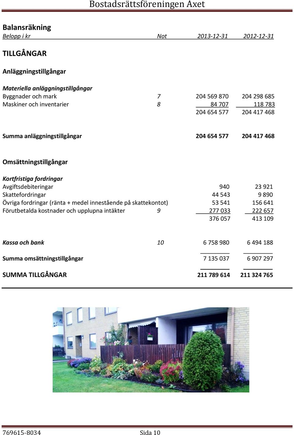 Avgiftsdebiteringar 940 23 921 Skattefordringar 44 543 9 890 Övriga fordringar (ränta + medel innestående på skattekontot) 53 541 156 641 Förutbetalda kostnader och