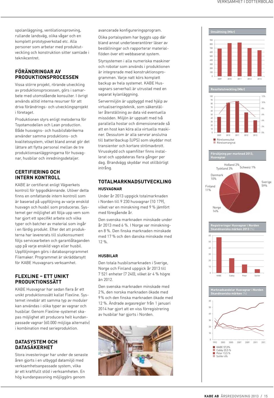 Förändringar av produktionsprocessen Vissa större projekt, rörande utveckling av produktionsprocessen, görs i samarbete med utomstående konsulter.