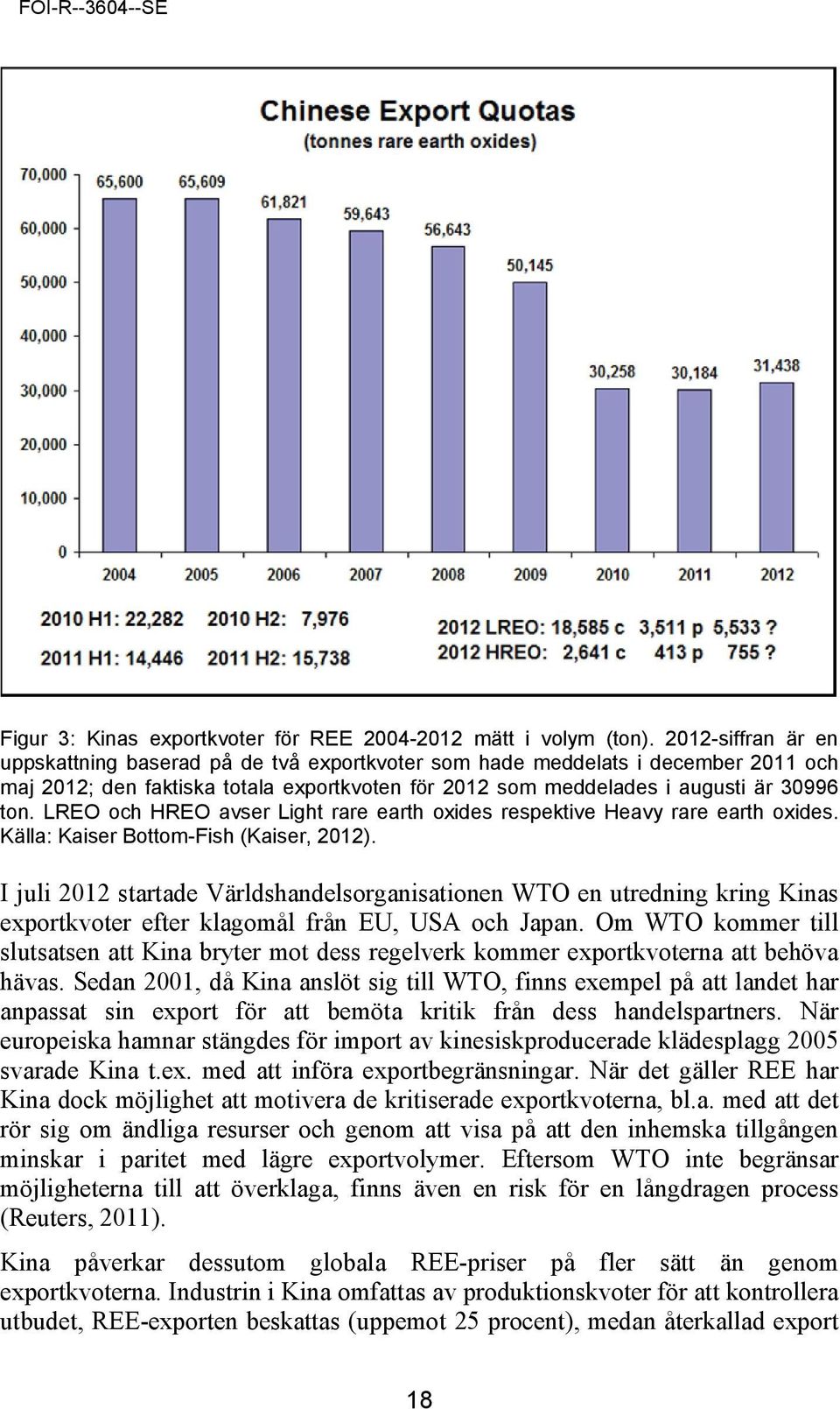 LREO och HREO avser Light rare earth oxides respektive Heavy rare earth oxides. Källa: Kaiser Bottom-Fish (Kaiser, 2012).