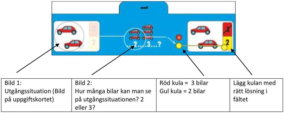 se på utgångssituationen? 2 eller 3?