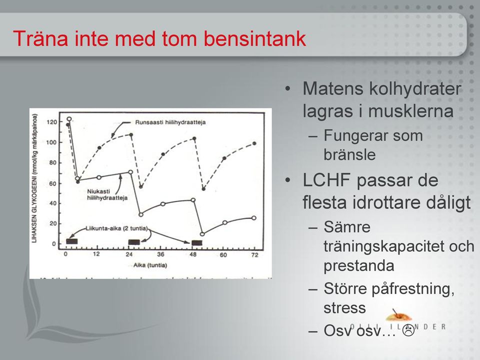 passar de flesta idrottare dåligt Sämre