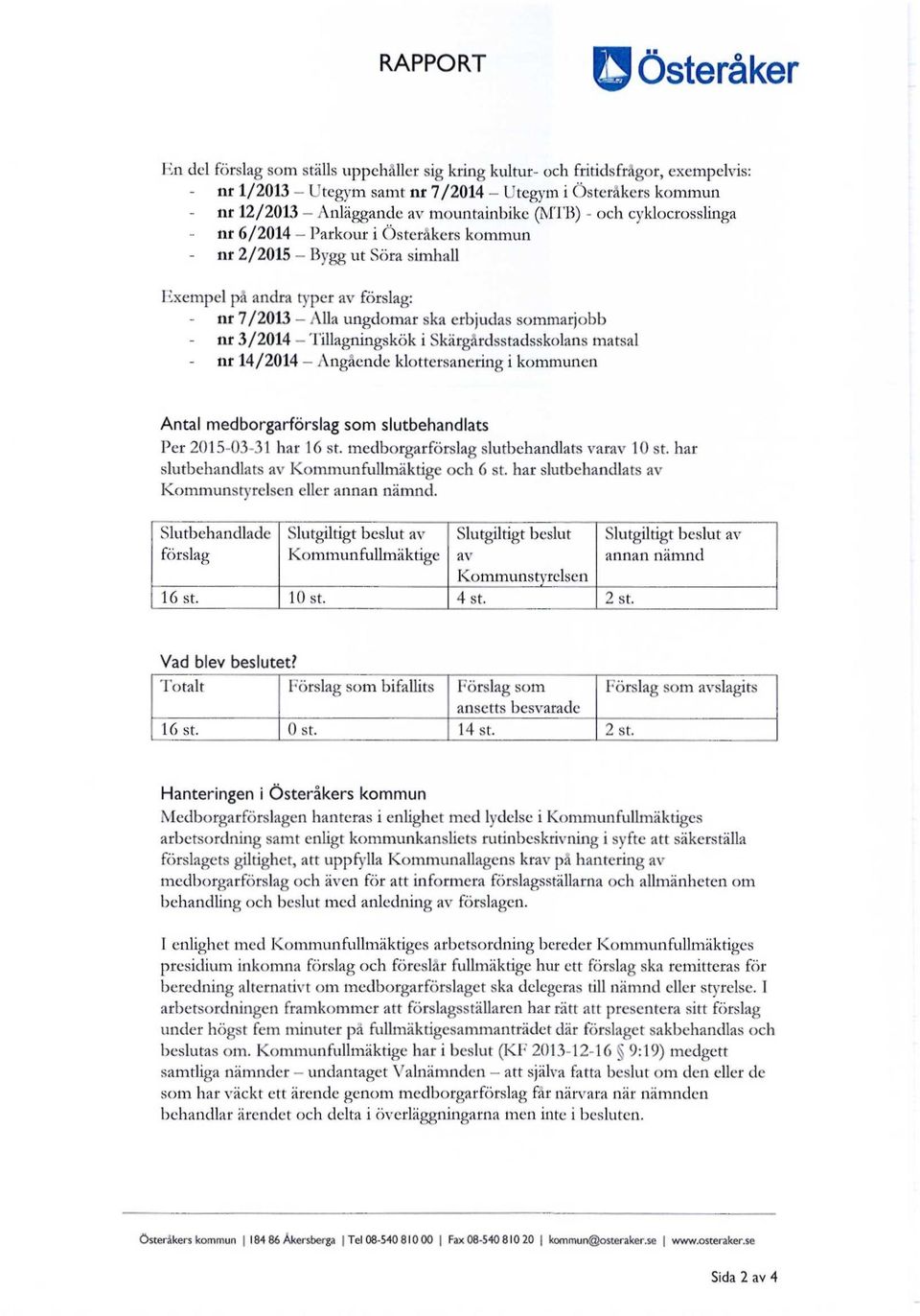 Tillagningskök i Skärgårdsstadsskolans matsal nr 14/2014 - Angående klottersanering i kommunen Antal medborgarförslag som slutbehandlats Per 2015-03-31 har 16 st.