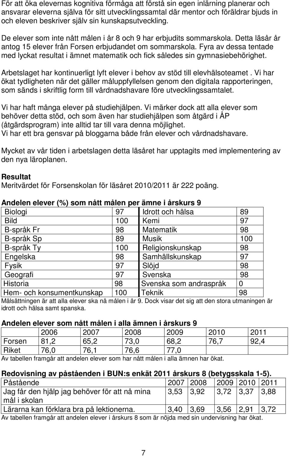 Fyra av dessa tentade med lyckat resultat i ämnet matematik och fick således sin gymnasiebehörighet. Arbetslaget har kontinuerligt lyft elever i behov av stöd till elevhälsoteamet.