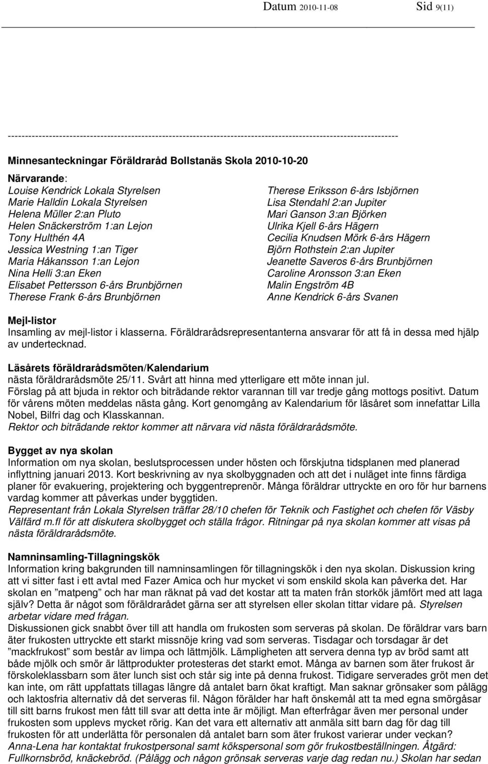 Håkansson 1:an Lejon Nina Helli 3:an Eken Elisabet Pettersson 6-års Brunbjörnen Therese Frank 6-års Brunbjörnen Therese Eriksson 6-års Isbjörnen Lisa Stendahl 2:an Jupiter Mari Ganson 3:an Björken