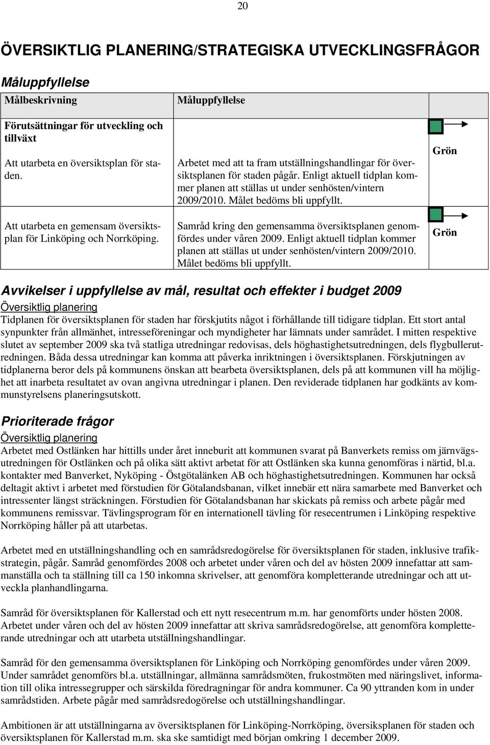 Enligt aktuell tidplan kommer planen att ställas ut under senhösten/vintern 2009/2010. Målet bedöms bli uppfyllt. Samråd kring den gemensamma översiktsplanen genomfördes under våren 2009.