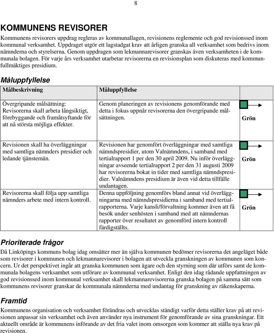 Genom uppdragen som lekmannarevisorer granskas även verksamheten i de kommunala bolagen.