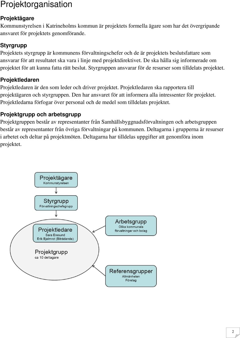 De ska hålla sig informerade om projektet för att kunna fatta rätt beslut. Styrgruppen ansvarar för de resurser som tilldelats projektet.