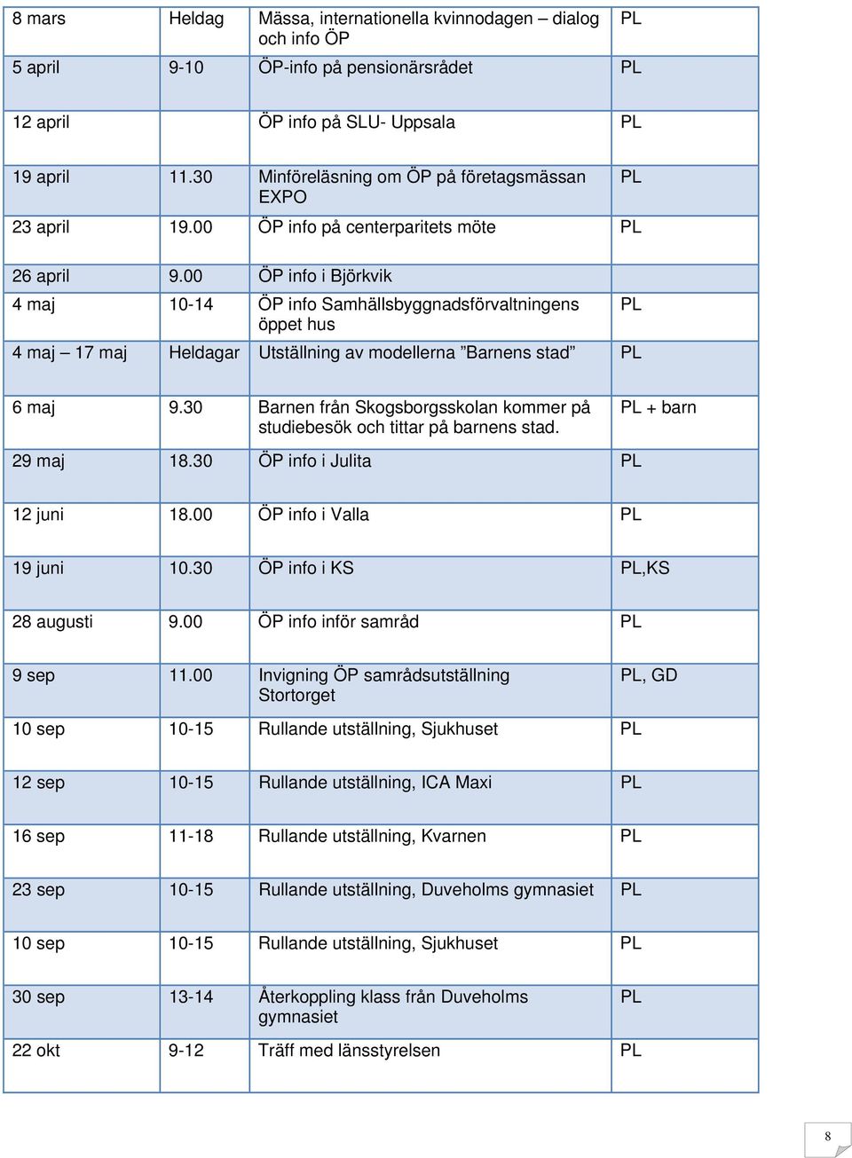 00 ÖP info i Björkvik 4 maj 10-14 ÖP info Samhällsbyggnadsförvaltningens öppet hus 4 maj 17 maj Heldagar Utställning av modellerna Barnens stad 6 maj 9.