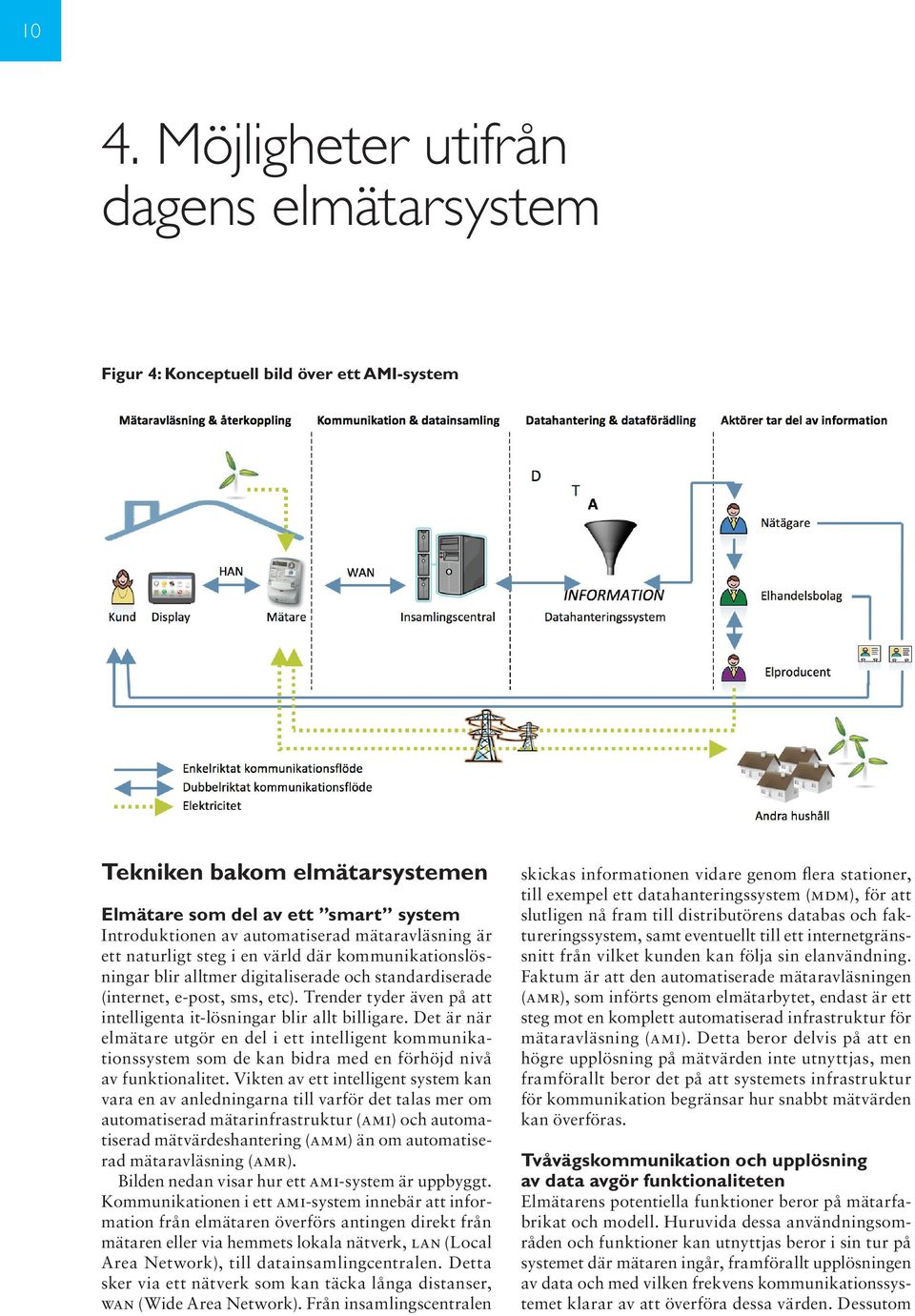 Trender tyder även på att intelligenta it-lösningar blir allt billigare. Det är när elmätare utgör en del i ett intelligent kommunikationssystem som de kan bidra med en förhöjd nivå av funktionalitet.