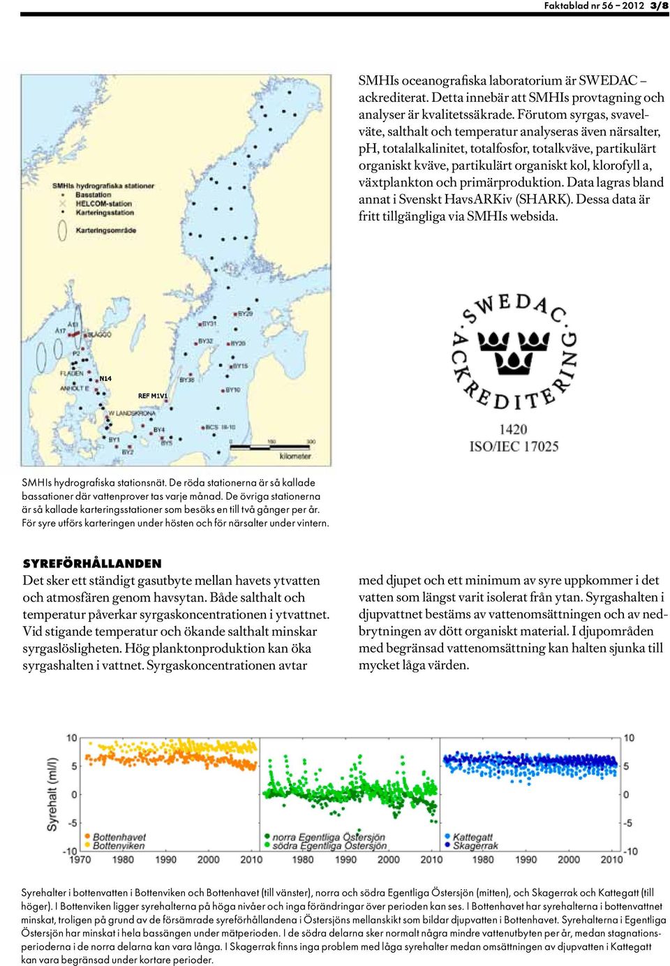 växtplankton och primärproduktion. Data lagras bland annat i Svenskt HavsARKiv (SHARK). Dessa data är fritt tillgängliga via SMHIs websida. SMHIs hydrografiska stationsnät.