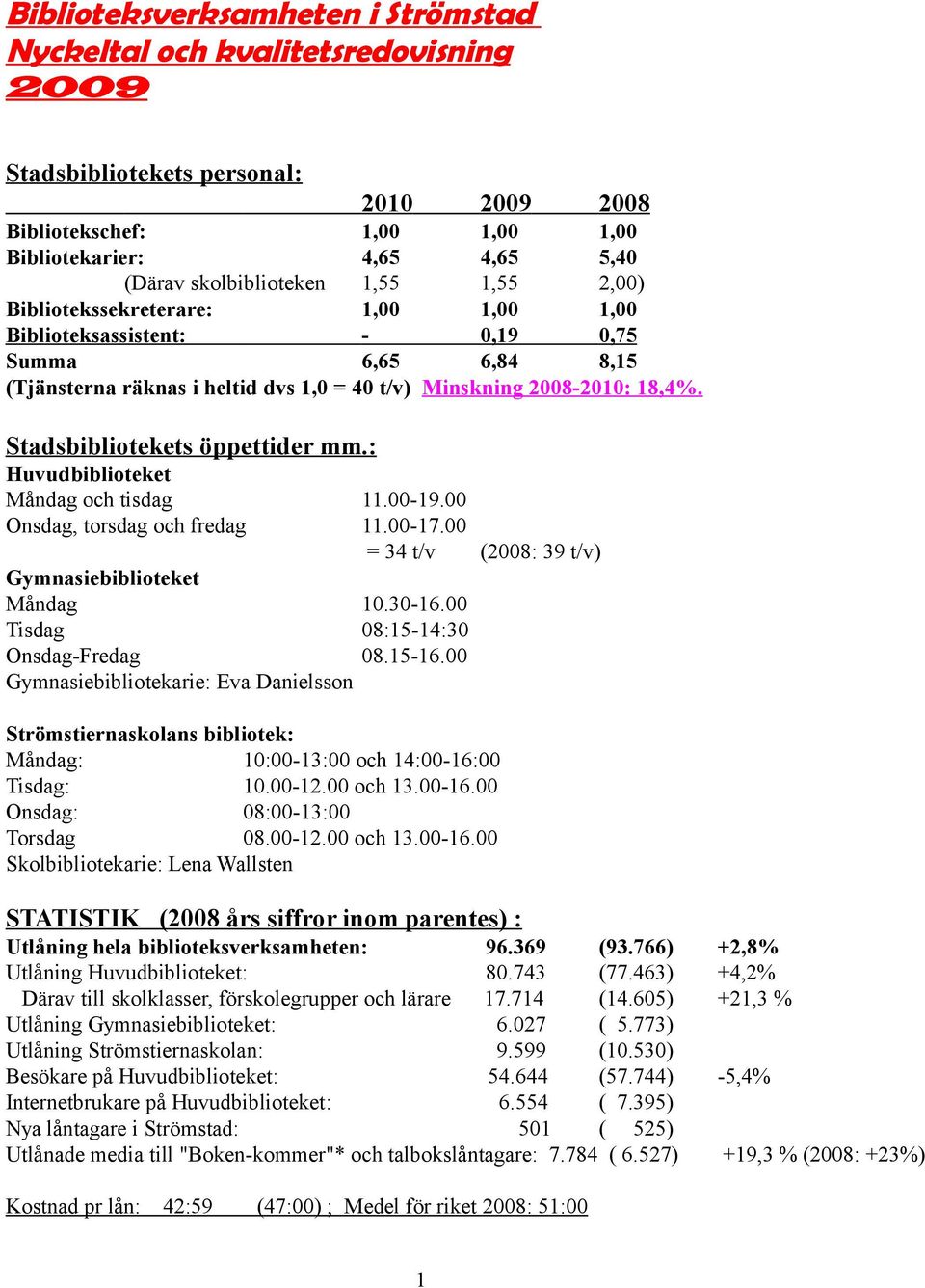 Stadsbibliotekets öppettider mm.: Huvudbiblioteket Måndag och tisdag 11.00-19.00 Onsdag, torsdag och fredag 11.00-17.00 = 34 t/v (2008: 39 t/v) Gymnasiebiblioteket Måndag 10.30-16.