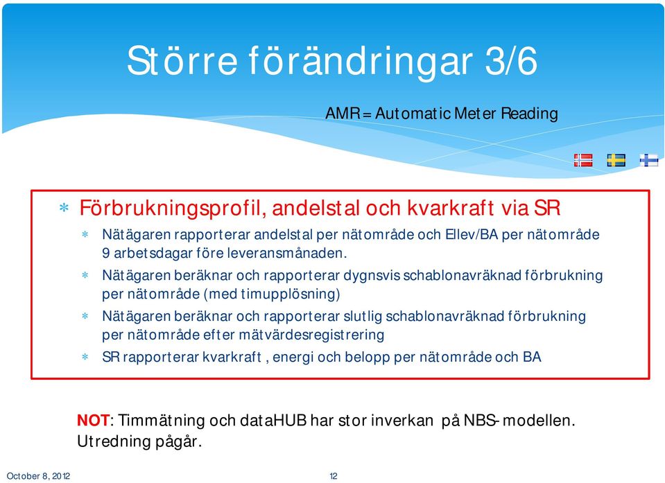 Nätägaren beräknar och rapporterar dygnsvis schablonavräknad förbrukning per nätområde (med timupplösning) Nätägaren beräknar och rapporterar slutlig