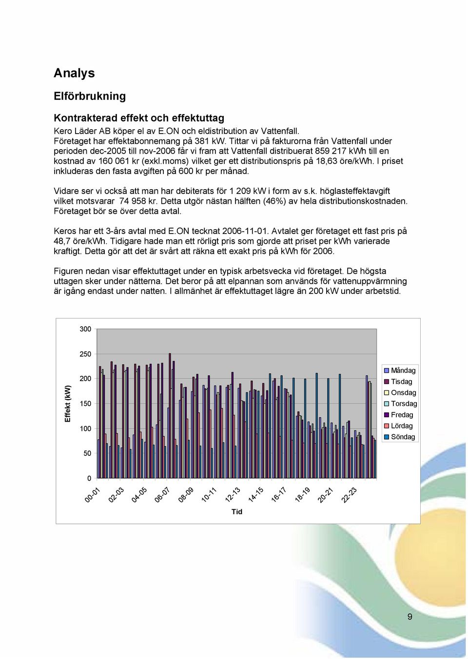 moms) vilket ger ett distributionspris på 18,63 öre/kwh. I priset inkluderas den fasta avgiften på 600 kr per månad. Vidare ser vi också att man har debiterats för 1 209 kw i form av s.k. höglasteffektavgift vilket motsvarar 74 958 kr.