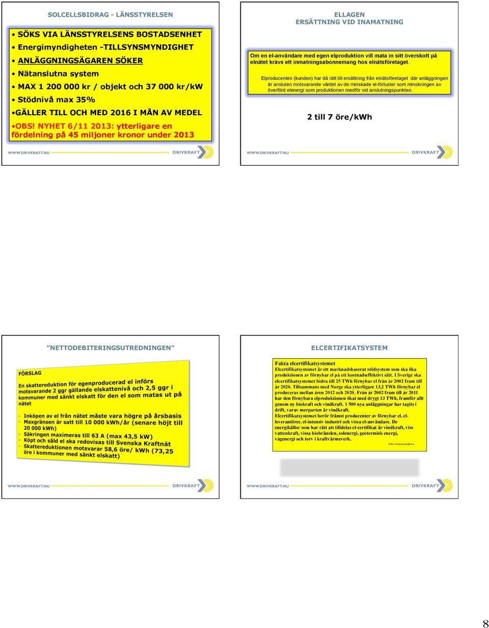 NYHET 6/11 2013: ytterligare en fördelning på 45 miljoner kronor under 2013 ELLAGEN ERSÄTTNING VID INAMATNING Om en el-användare med egen elproduktion vill mata in sitt överskott på elnätet krävs ett