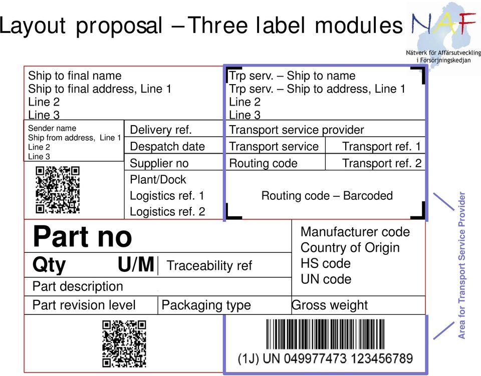 2 Part no Qty U/M Part description Part revision level Traceability ref Trp serv. Ship to name Trp serv.