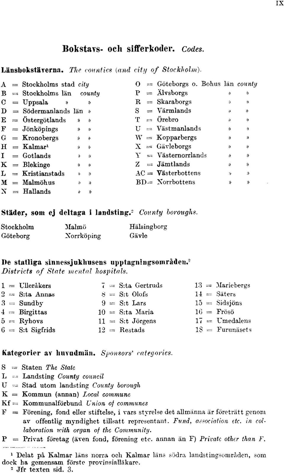 Kristianstads»» M = Malmöhus»» X = Hallands»» O = Göteborgs o.