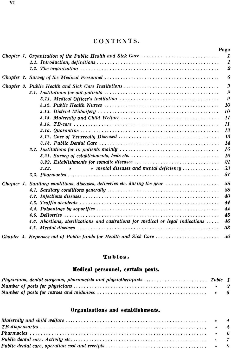 Maternity and Child Welfare 11 3.15. TB-care 11 3.16. Quarantine 13 3.17. Care of Venereally Diseased 13 3.18. Public Dental Care 14 3.2. Institutions for in-patients mainly 16 3.21.