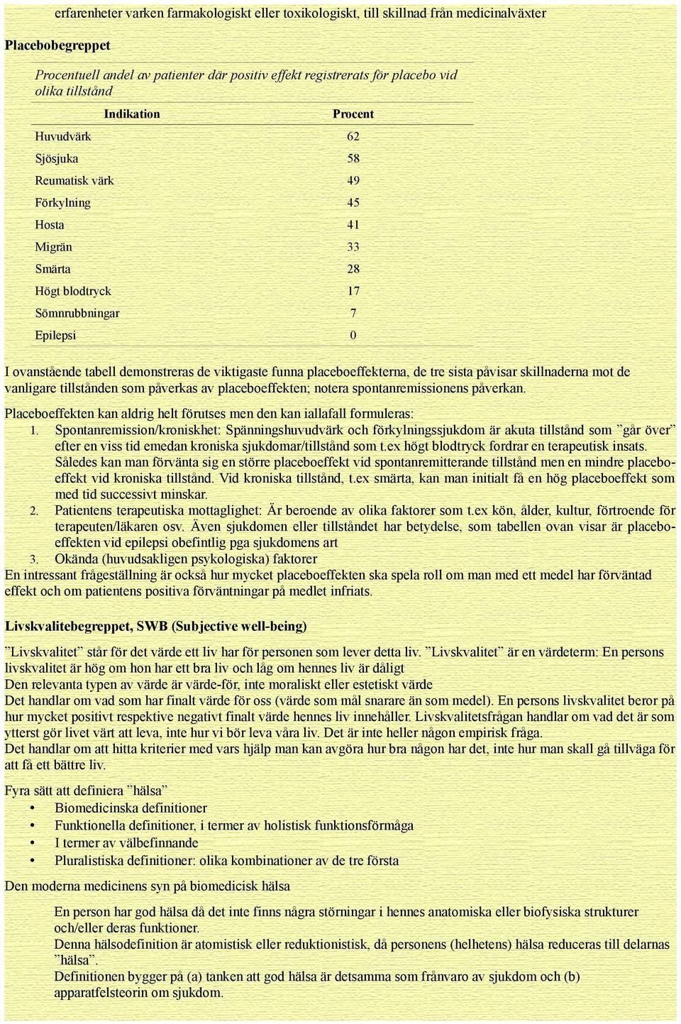 viktigaste funna placeboeffekterna, de tre sista påvisar skillnaderna mot de vanligare tillstånden som påverkas av placeboeffekten; notera spontanremissionens påverkan.