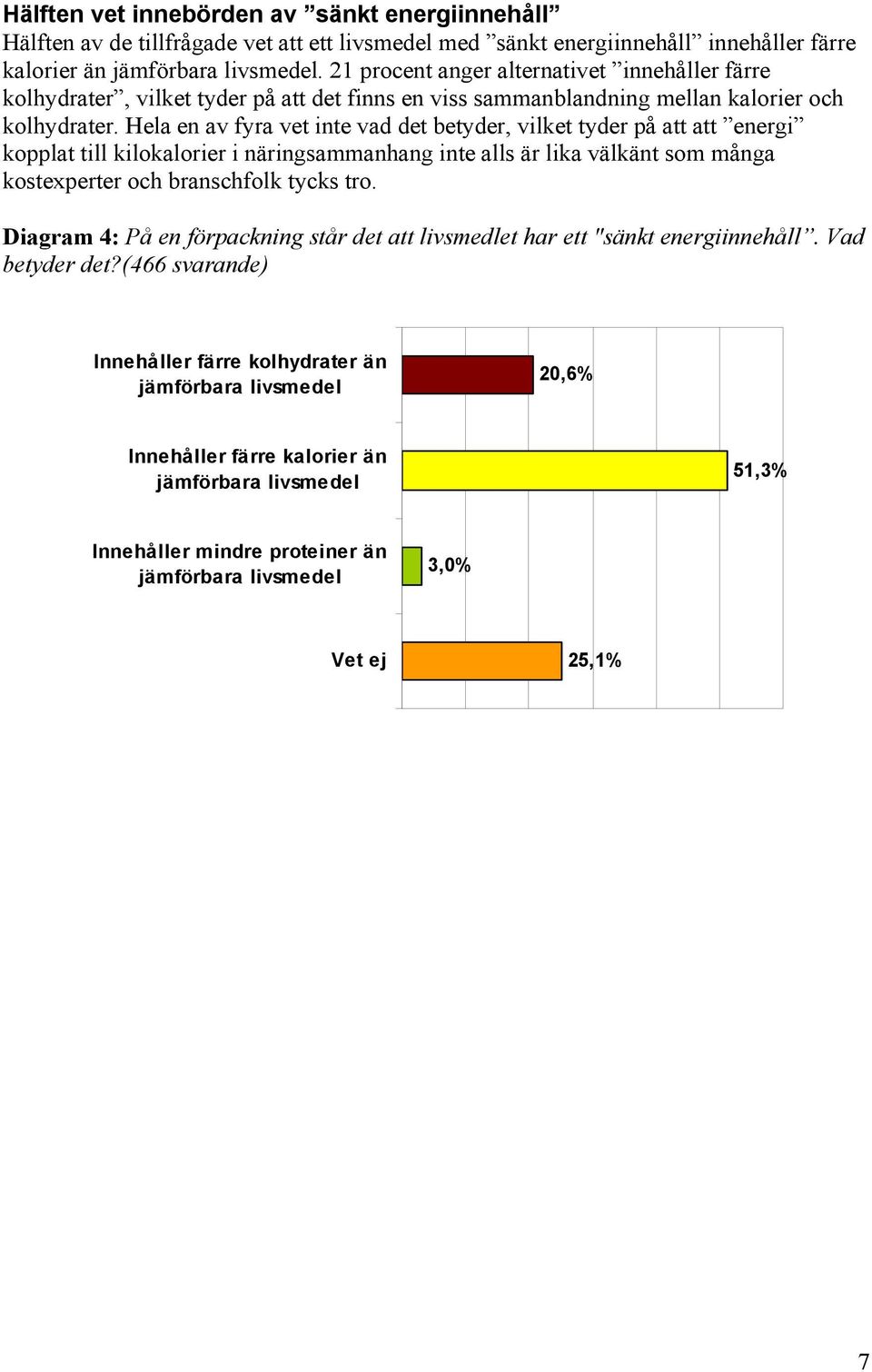 Hela en av fyra vet inte vad det betyder, vilket tyder på att att energi kopplat till kilokalorier i näringsammanhang inte alls är lika välkänt som många kostexperter och branschfolk tycks tro.